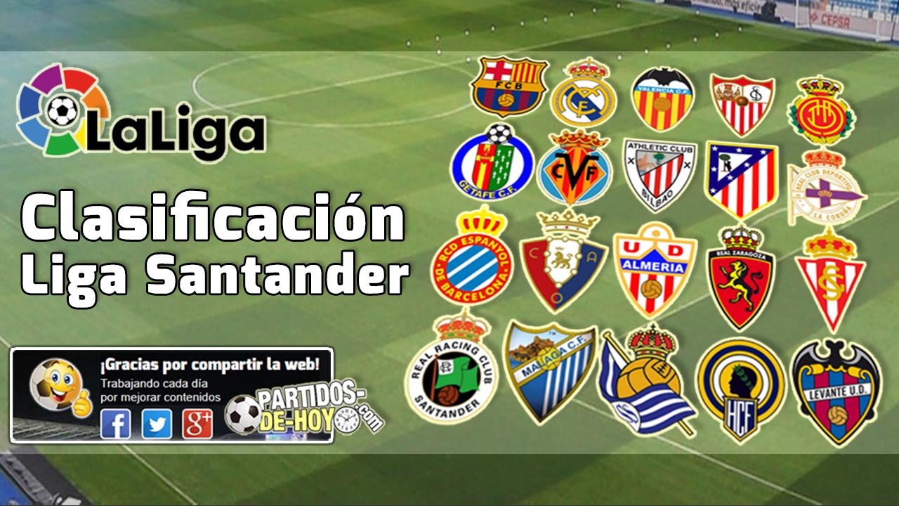 Tubería Alboroto coreano clasificacion liga santander hoy